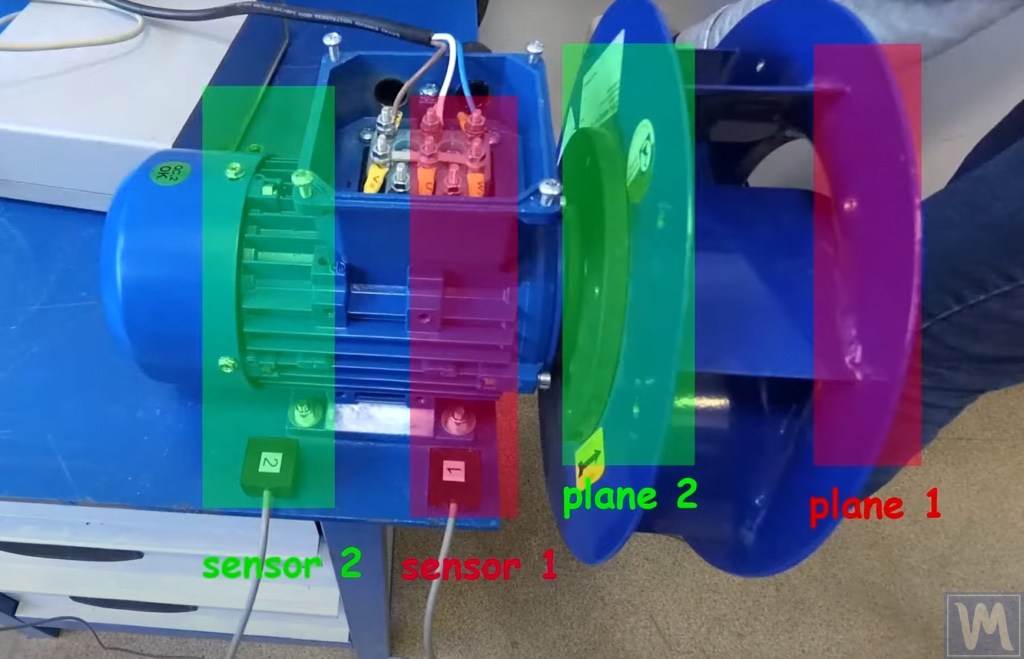 Cantilever rotor balancing in the field — sensor and correction plane positions marked on actual equipment