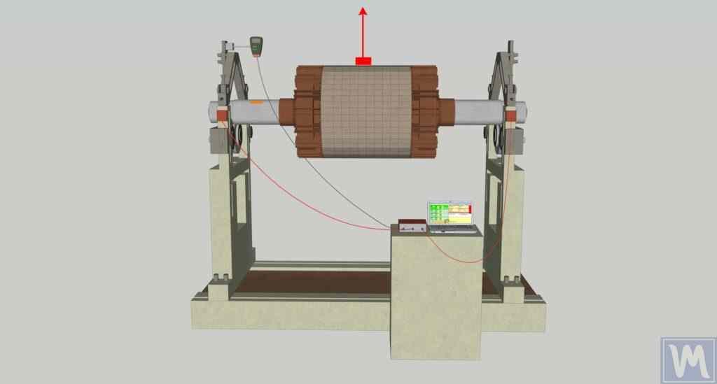 Rotor in static imbalance — heavy point rotates to the bottom